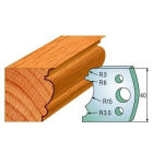 Paar profielmessen 40 mm nr. 104
