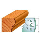 Paar profielmessen 40 mm nr. 105