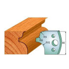 Paar profielmessen 40 mm nr. 11