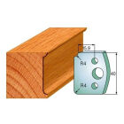 Paar profielmessen 40 mm nr. 171