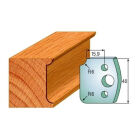 Paar profielmessen 40 mm nr. 173