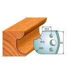 Paar profielmessen 40 mm nr. 177