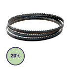 Zaaglint BAS 250 G A4 - 1712mm