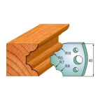 Paar profielmessen 40 mm nr. 22