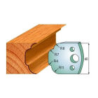 Paar profielmessen 40 mm nr. 23