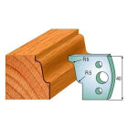 Paar profielmessen 40 mm nr. 31