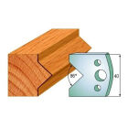 Paar profielmessen 40 mm nr. 34