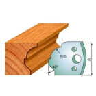 Paar profielmessen 40 mm nr. 37