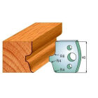 Paar profielmessen 40 mm nr. 41