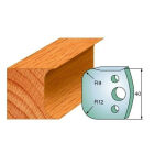 Paar profielmessen 40 mm nr. 50