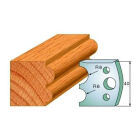 Paar profielmessen 40 mm nr. 51