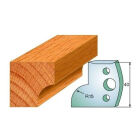 Paar profielmessen 40 mm nr. 57