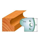 Paar profielmessen 40 mm nr. 58