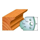 Paar profielmessen 40 mm nr. 61