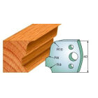 Paar profielmessen 40 mm nr. 64