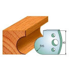 Paar profielmessen 40 mm nr. 65