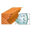 Paar profielmessen 40 mm nr. 73