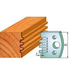 Paar profielmessen 40 mm nr. 76