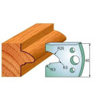 Paar profielmessen 40 mm nr. 78