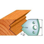 Paar profielmessen 40 mm nr. 80