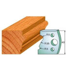 Paar profielmessen 40 mm nr. 81