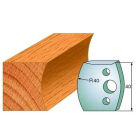 Paar profielmessen 40 mm nr. 87