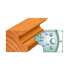 Paar profielmessen 40 mm nr. 89