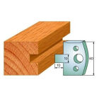 Paar profielmessen 40 mm nr. 91