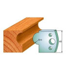 Paar profielmessen 40 mm nr. 93