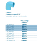 ELLEBOOG 90º GA4M 20mm GIRAIR