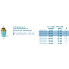 LEIDINGUITGANG GAEAL 32mmx1   GIRAIR