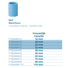 MOF VR. LEIDING GAMA 20mm GIRAIR