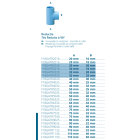 T-REDUCTIE GATR 32x25x32mm GIRAIR