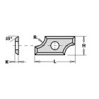 HWM wisselmessen 50mm (per 2 st.)L=50x12x1,5*Z=2 SMG02 / U2300*10 stuks21 x 68 x